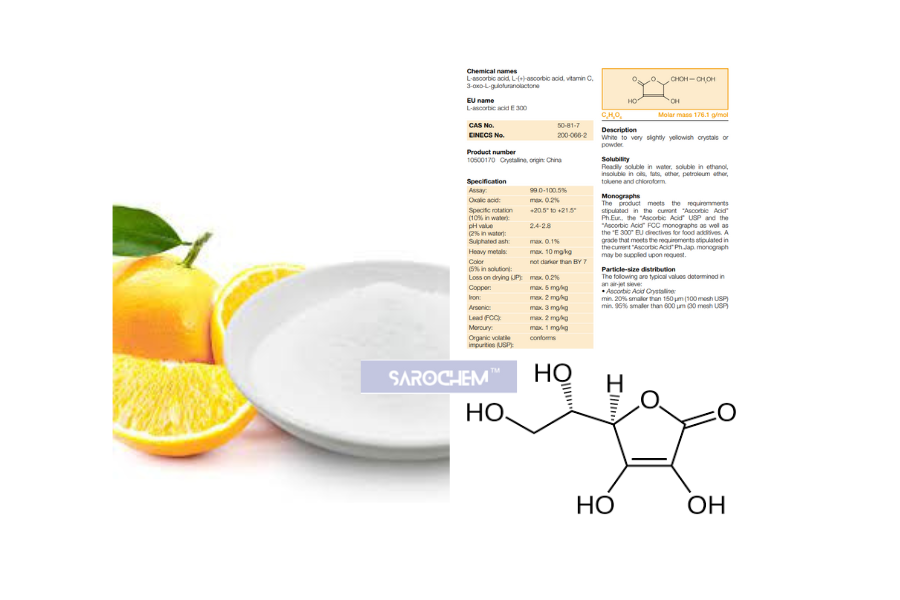 Cosmetic Actives (10)