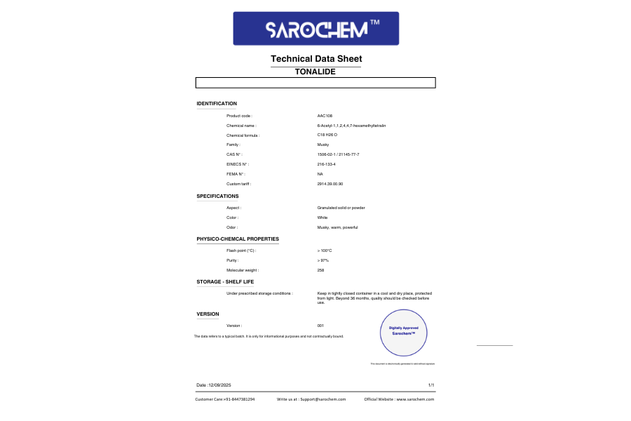 Cosmetic Actives (6)